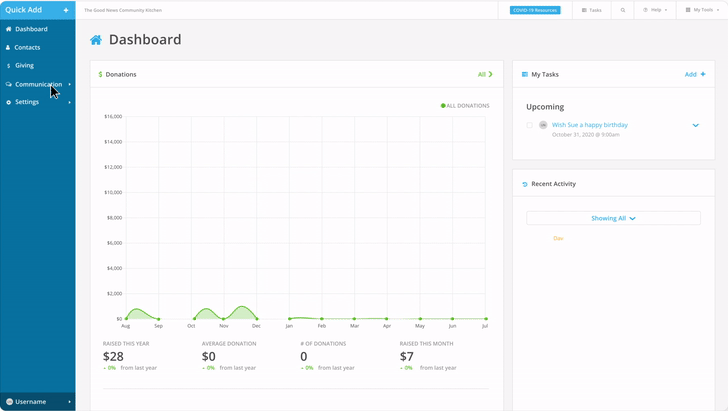See the results of a campaign, track progress against a goal, and share key metrics with your board.